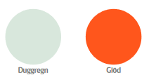 accent alcro